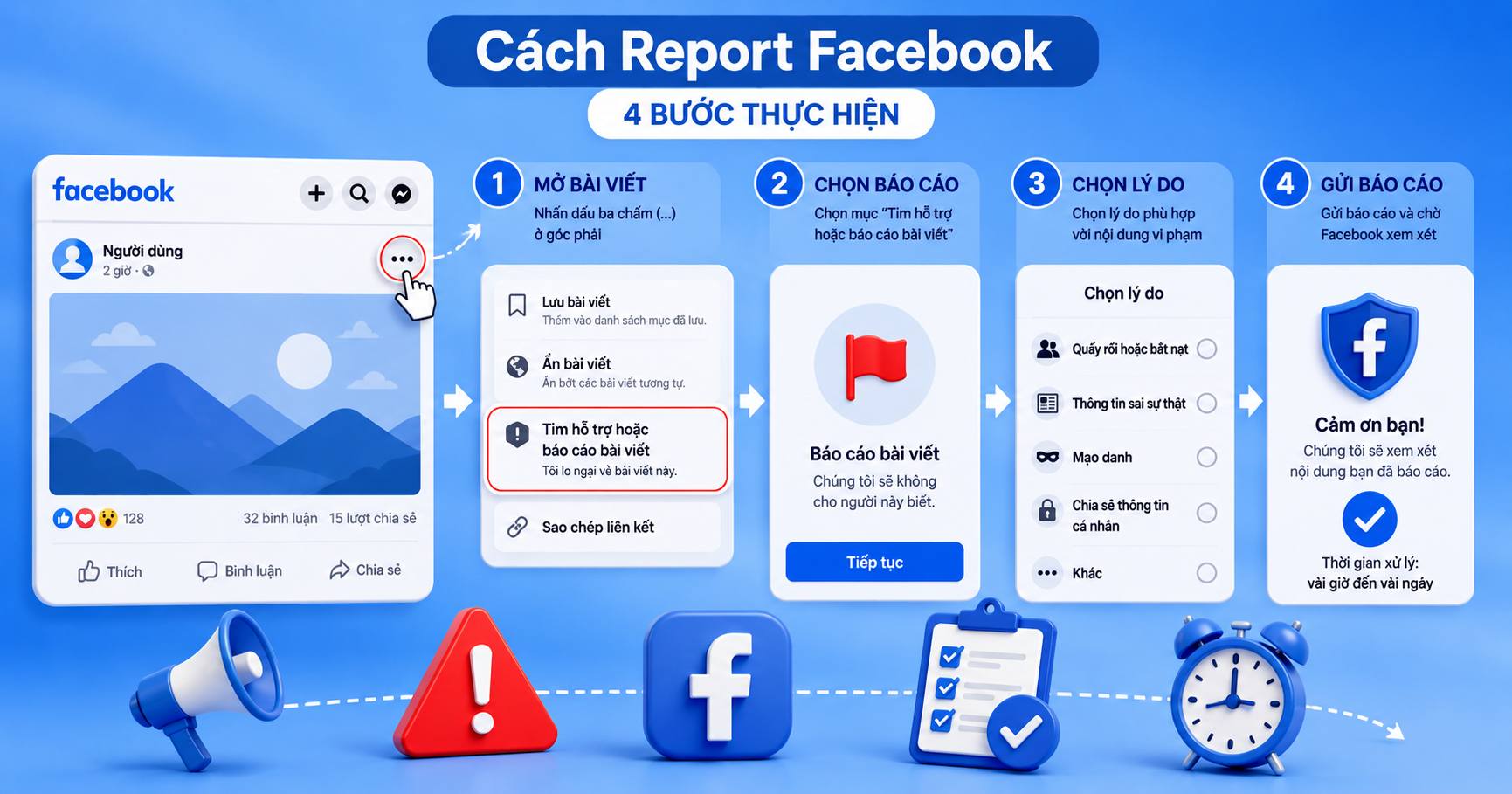 Hướng Dẫn Gỡ Bài Viết Của Người Khác Trên Facebook